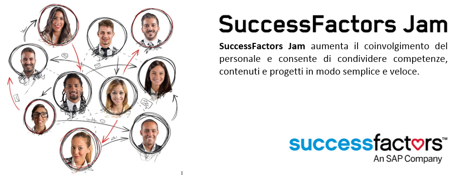 Jam SuccessFactor software collaborazione in cloud