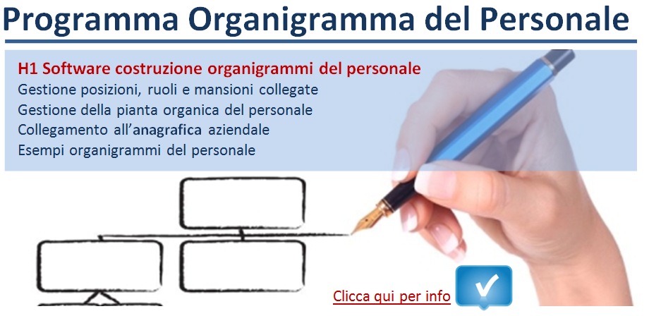 Programma_software_organigramma_del_personale