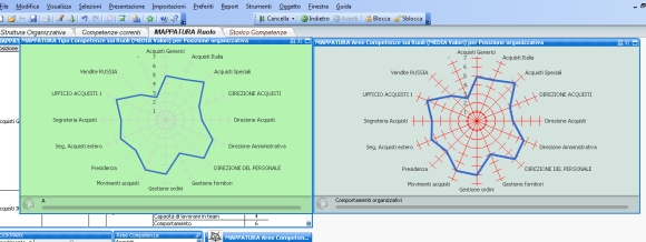 QlikView_BI_HR_580