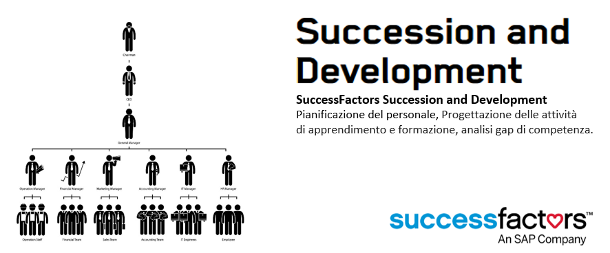 SuccessFactor succession and development in cloud