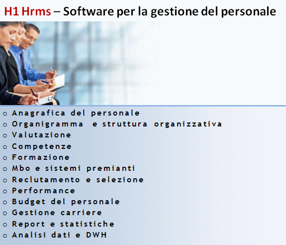 Gestione delle risorse umane software H1 hrms