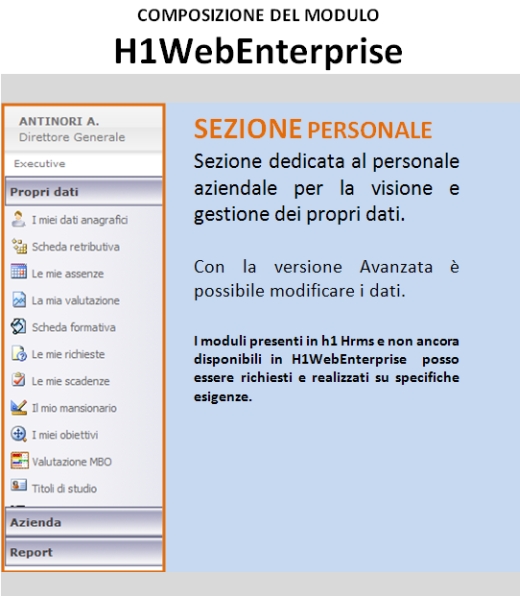 Composizione di H1WebEnterprise gestione on web del personale e delle risorse umane