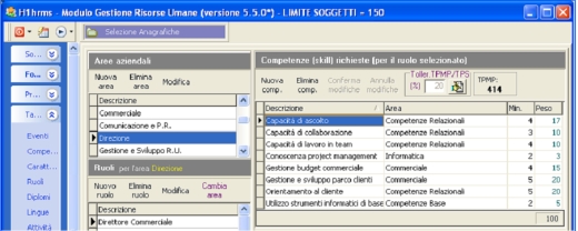 Esempio di tabella delle competenze, aree e ruoli, presente in H1 Hrms